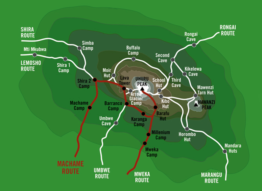 Machame Route map8